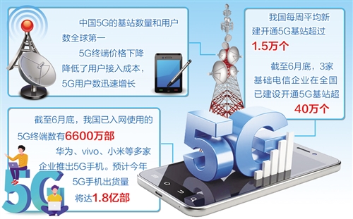 我国5G网络建设速度超预期