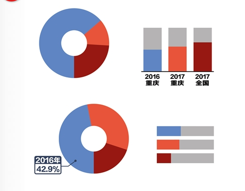 图片默认标题_fororder_1