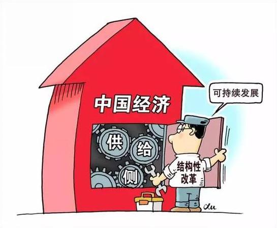 习近平对马克思主义政治经济学的新贡献