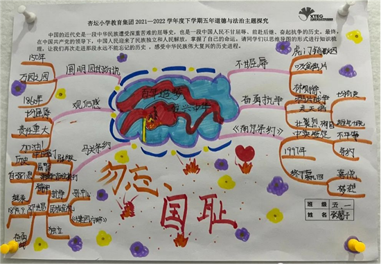 沈阳杏坛小学教育集团进行科任学科研究性学习期末展示_fororder_杏坛1