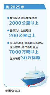 河南全面打造“一纵三横九支+其他航道”内河航运总体布局