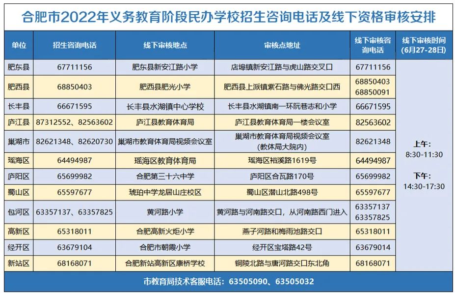 合肥市2022年民办义务教育学校招生24日开始网上报名_fororder_微信图片_20220623183023