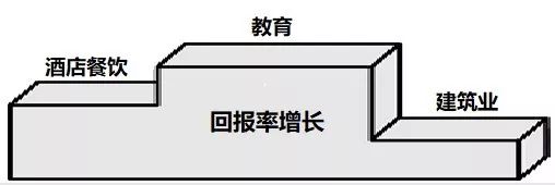 人工智能渐热 或成中法合作新领域