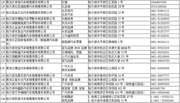 2022年哈尔滨市公益车展将于6月29日启幕_fororder_7