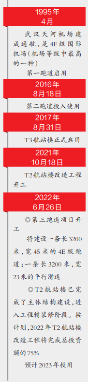 武汉跻身中国“三跑道机场”队列 最高峰平均每分钟都有飞机起降_fororder_微信截图_20220627090803