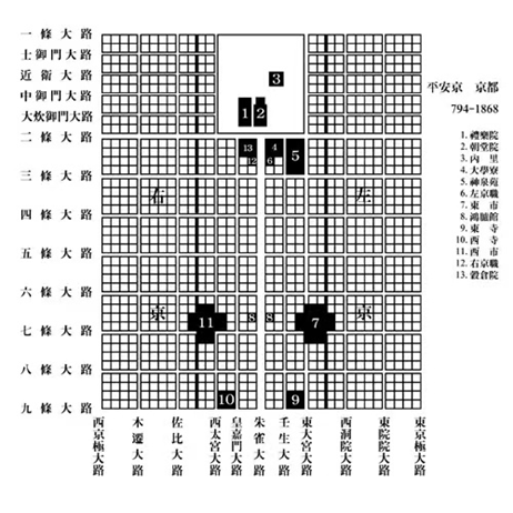 京都：风华绝代的千年古都