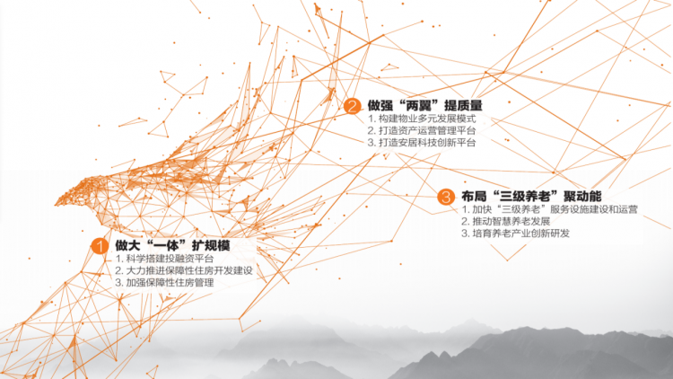 （转载）西安安居集团深化国资国企改革 “一体两翼”“三级养老”格局形成_fororder_1656151935361