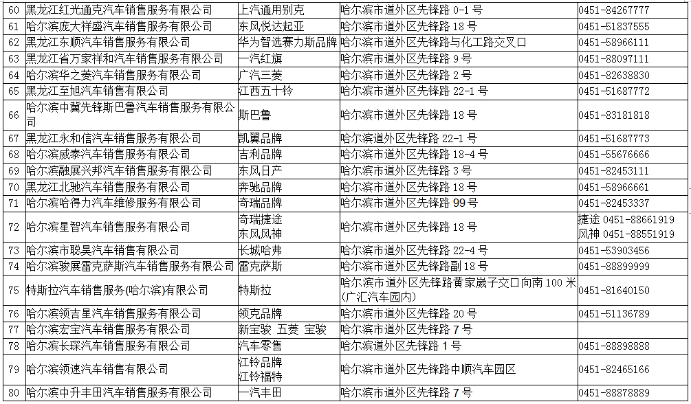 2022年哈尔滨市公益车展将于6月29日启幕_fororder_4