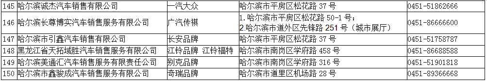 2022年哈尔滨市公益车展将于6月29日启幕_fororder_8