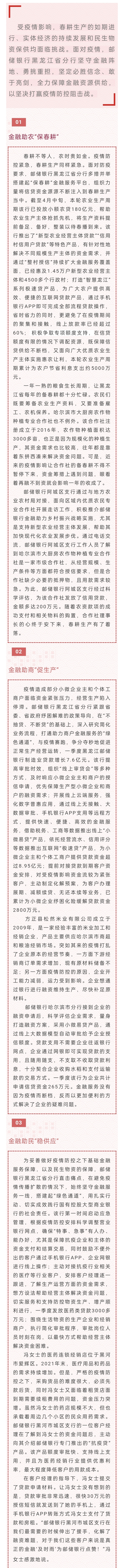 邮储银行黑龙江分行：金融助力疫情防控 全力保障实体经济_fororder_微信图片_20220629141002