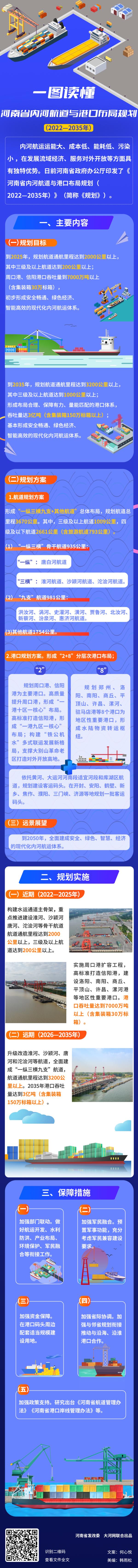 一图读懂｜到2025年河南规划航道通航里程超2000公里