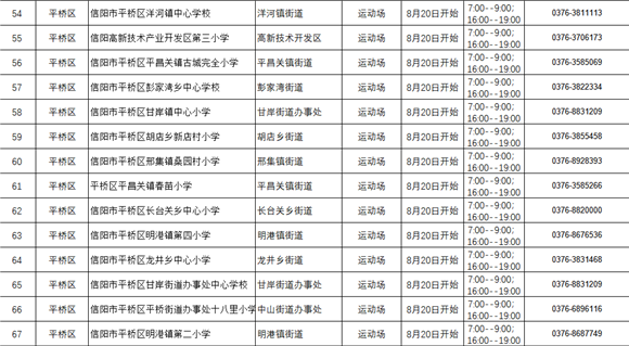 信阳市平桥区：118所校园体育场地设施有序向社会开放_fororder_微信截图_20220721110249