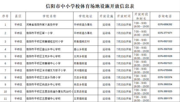 信阳市平桥区：118所校园体育场地设施有序向社会开放_fororder_微信截图_20220721110119