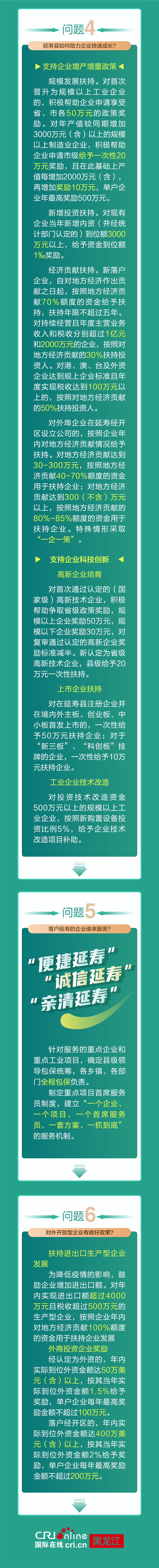 图个清楚丨答好招商六问 看黑龙江省延寿县亮出“硬核家底”_fororder_2