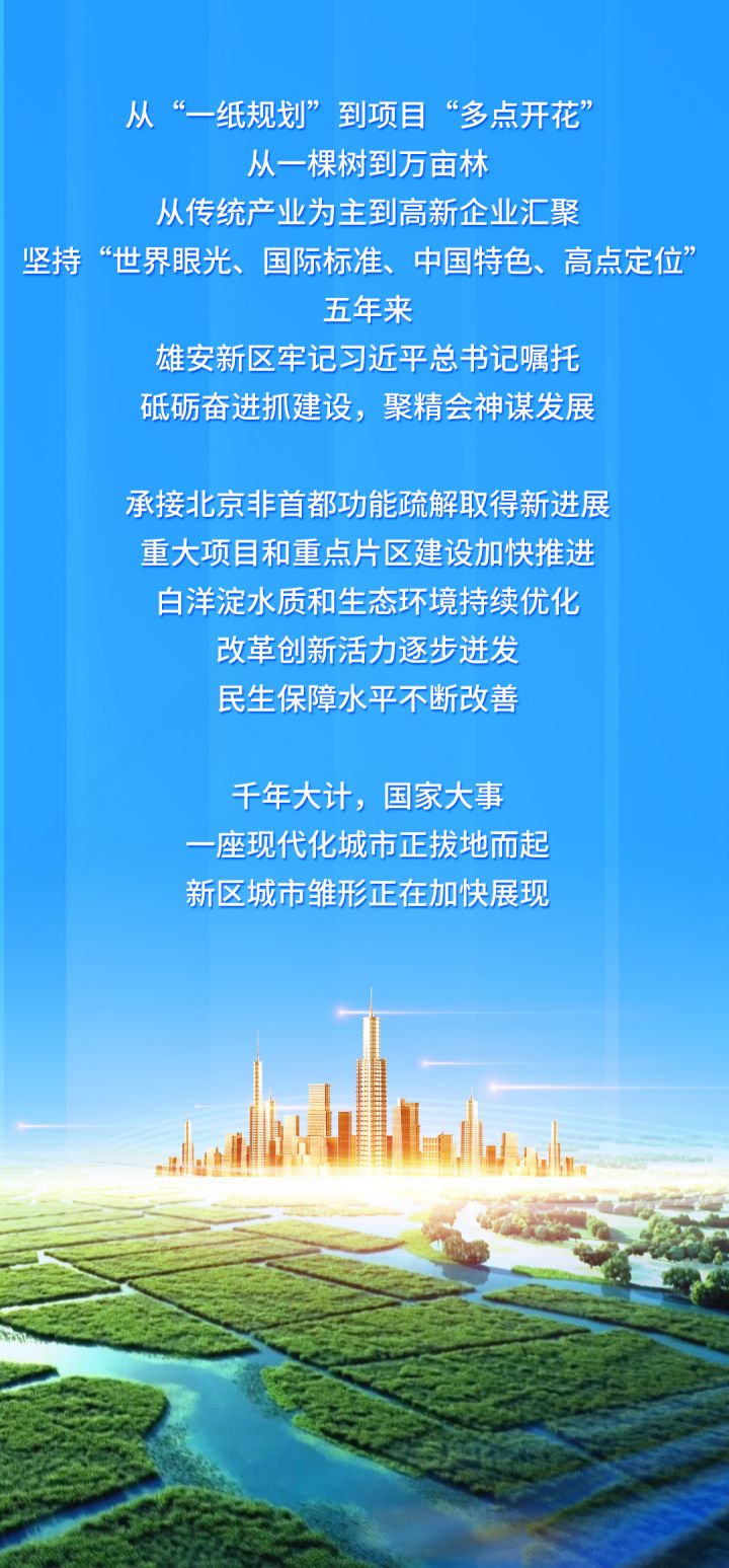 雄安新区：未来之城 呼之欲出