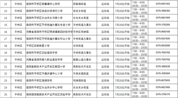 信阳市平桥区：118所校园体育场地设施有序向社会开放_fororder_微信截图_20220721110149