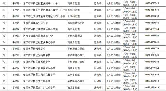 信阳市平桥区：118所校园体育场地设施有序向社会开放_fororder_微信截图_20220721110320