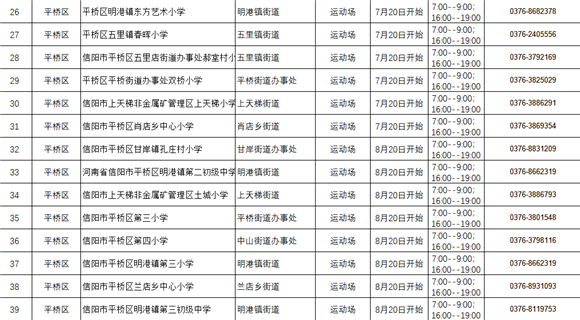 信阳市平桥区：118所校园体育场地设施有序向社会开放_fororder_微信截图_20220721110208