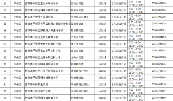 信阳市平桥区：118所校园体育场地设施有序向社会开放_fororder_微信截图_20220721110354