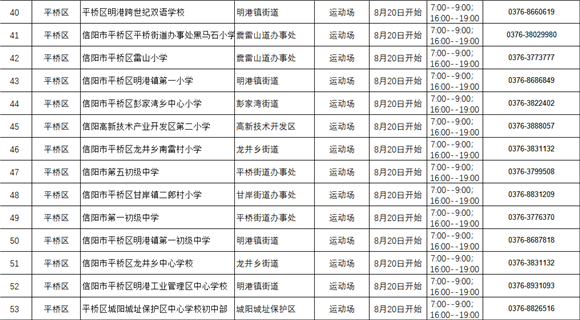 信阳市平桥区：118所校园体育场地设施有序向社会开放_fororder_微信截图_20220721110223