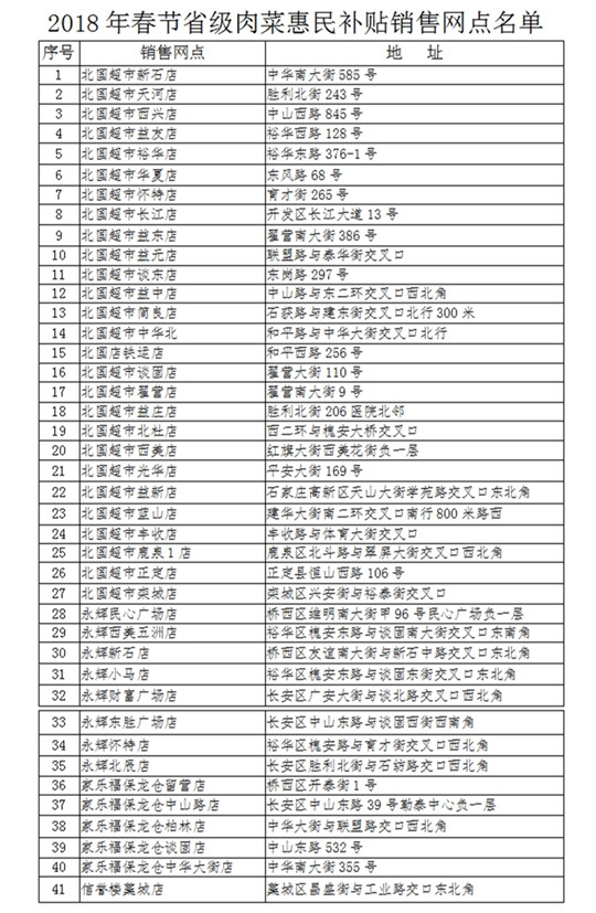 图片默认标题_fororder_1