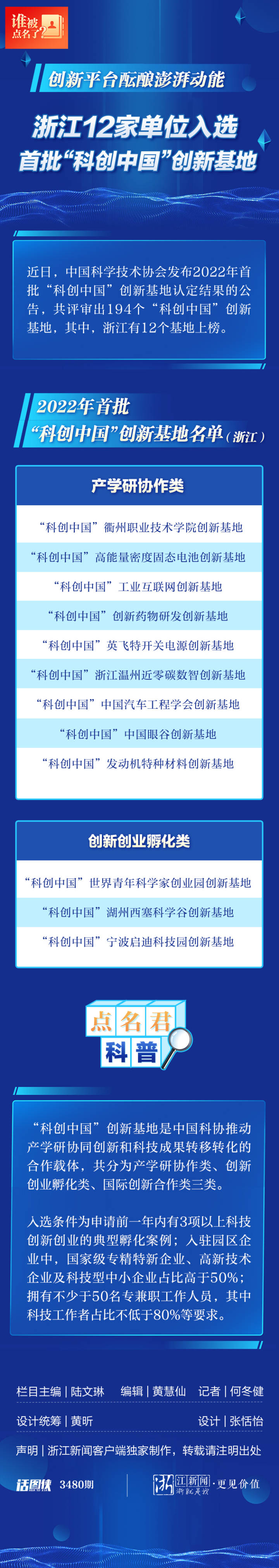 全国首批！浙江12家单位入选“科创中国”创新基地_fororder_5