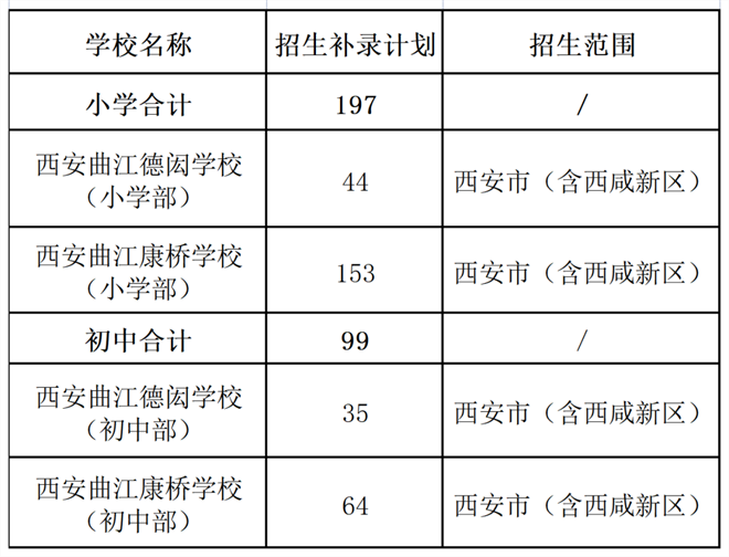 图片默认标题_fororder_微信图片_20220726141710