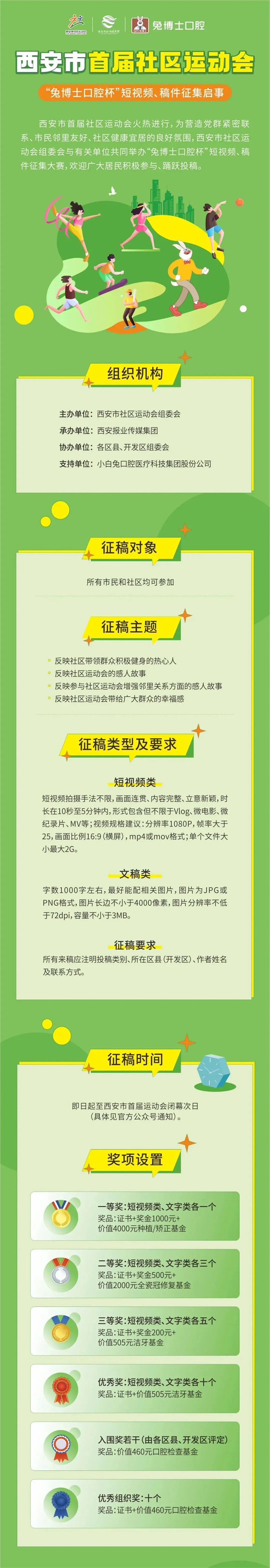 社区运动会短视频、稿件征集开始啦 快来一起参与_fororder_微信图片_20220727161323