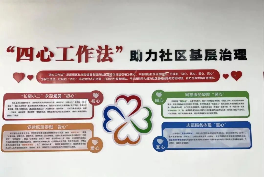 西安市雁塔区杜城街道打好党建引领“组合拳” 做实基层治理“大文章”_fororder_640 (1)