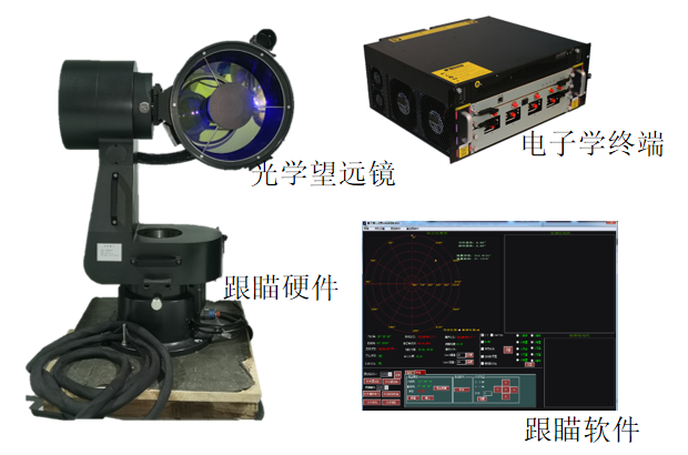 迈向量子星座 合肥力量托举世界首颗量子微纳卫星顺利升空_fororder_图片9