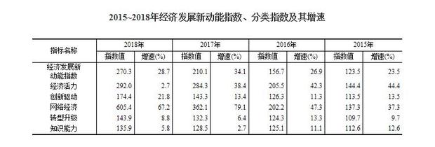 图片默认标题_fororder_360截图20190902112836011