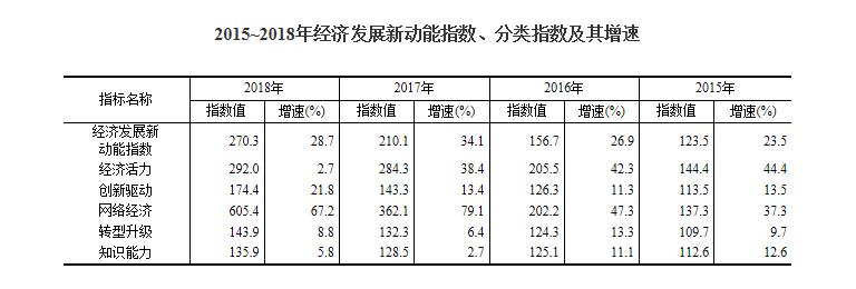 图片默认标题_fororder_360截图20190902112836011