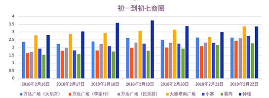 活动_fororder_图片10