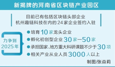 区块链产业园区揭牌 河南多维度发力新赛道