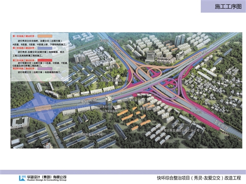 【园区建设】（显示标题）“快环不快”有望改变 （内容页标题）快环综合整治工程启动 “快环不快”有望改变