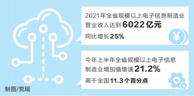 河南、广东携手打造电子信息产业高地