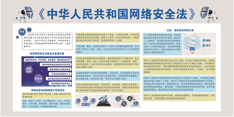 2022安顺市国家网络安全宣传周活动