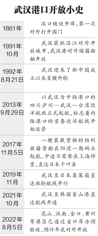 武汉港5个口岸年内全部对外开放_fororder_02