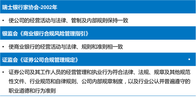 睿信致成解读企业合规与内容体系建设