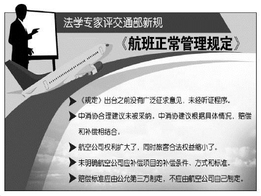 消协建议未被采纳 交通部新规被指加大旅客出行成本