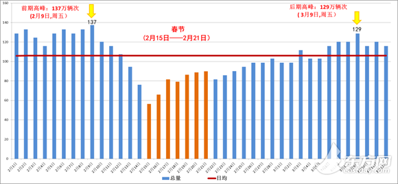 图片默认标题_fororder_1