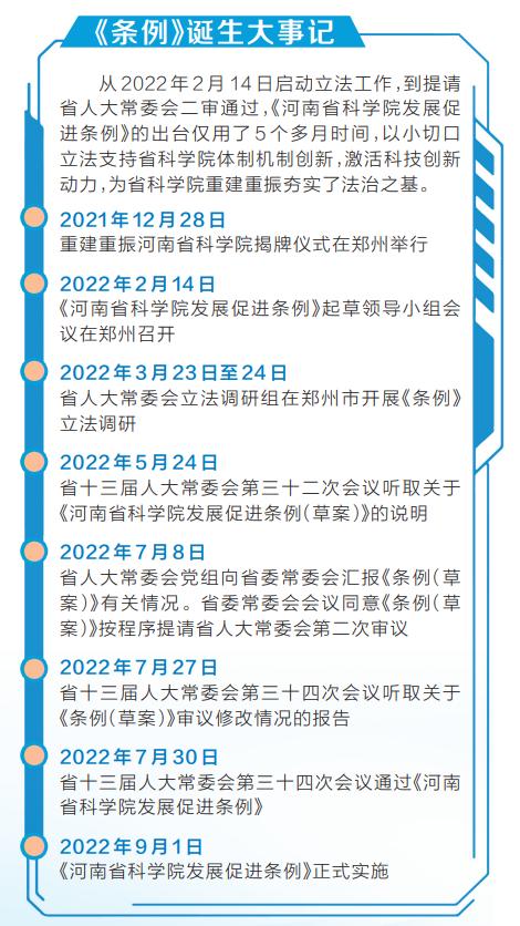 《河南省科学院发展促进条例》实施 首席科学家拎包入职