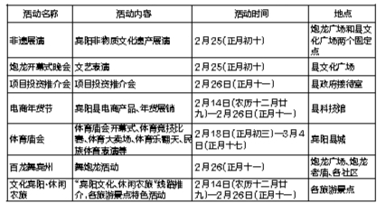 【旅游文体】（页面标题）宾阳炮龙节正月初十欢乐开启（内容页标题）宾阳炮龙节正月初十欢乐开启 活动从2月25日至26日