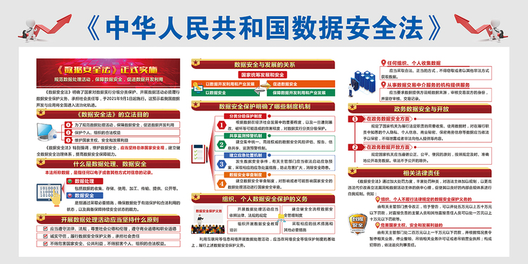 2022安顺市国家网络安全宣传周活动