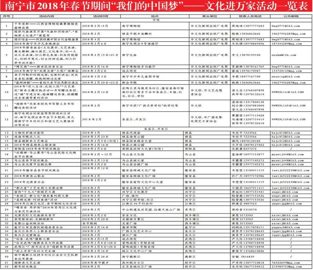 【八桂大地-南宁】南宁文化进万家新春惠民活动将举行