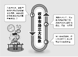 央行整顿违规收单 前7月7机构遭罚5100万