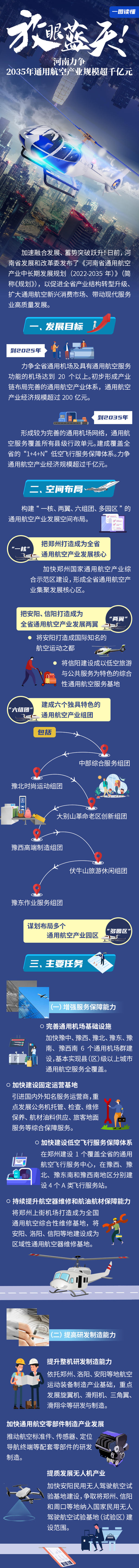 河南力争到2035年通用航空产业规模超千亿元