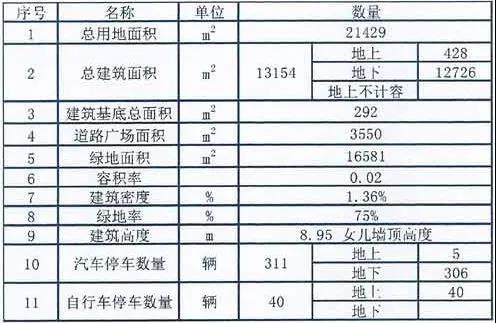 图片默认标题_fororder_4