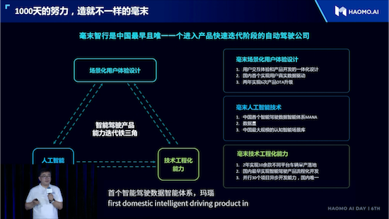 毫末智行张凯：渐进式路线将在智能驾驶竞赛中赢得终局_fororder_image005