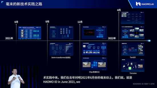 毫末智行张凯：渐进式路线将在智能驾驶竞赛中赢得终局_fororder_image013